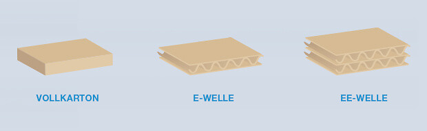 Carton plein & carton ondulé