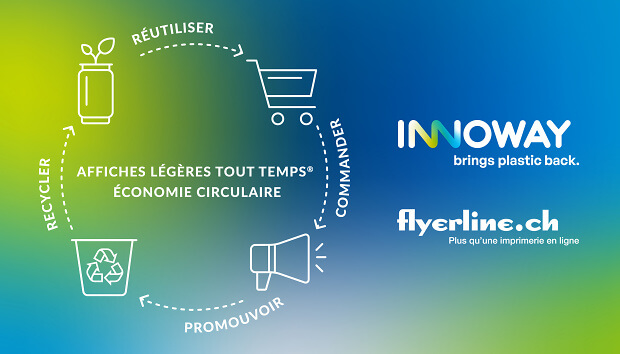 Economie circulaire - affiche l&eacute;g&egrave;res  tout temps